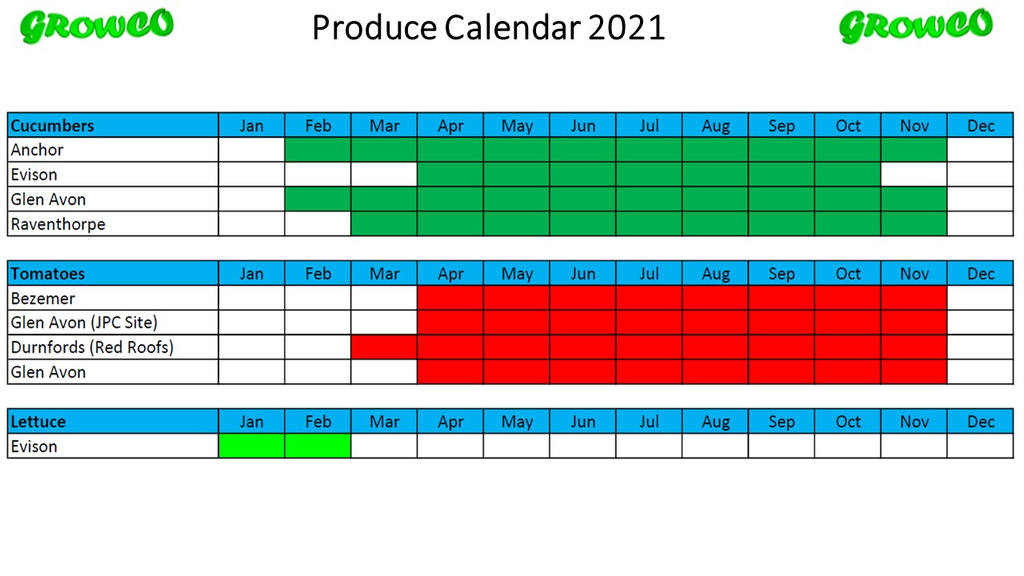 Produce Calendar 2021